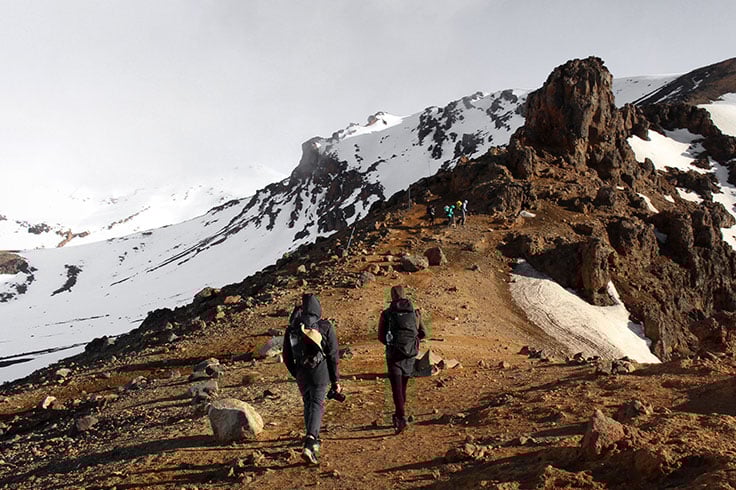 Mt Tongoriro Hike Actual Sizing